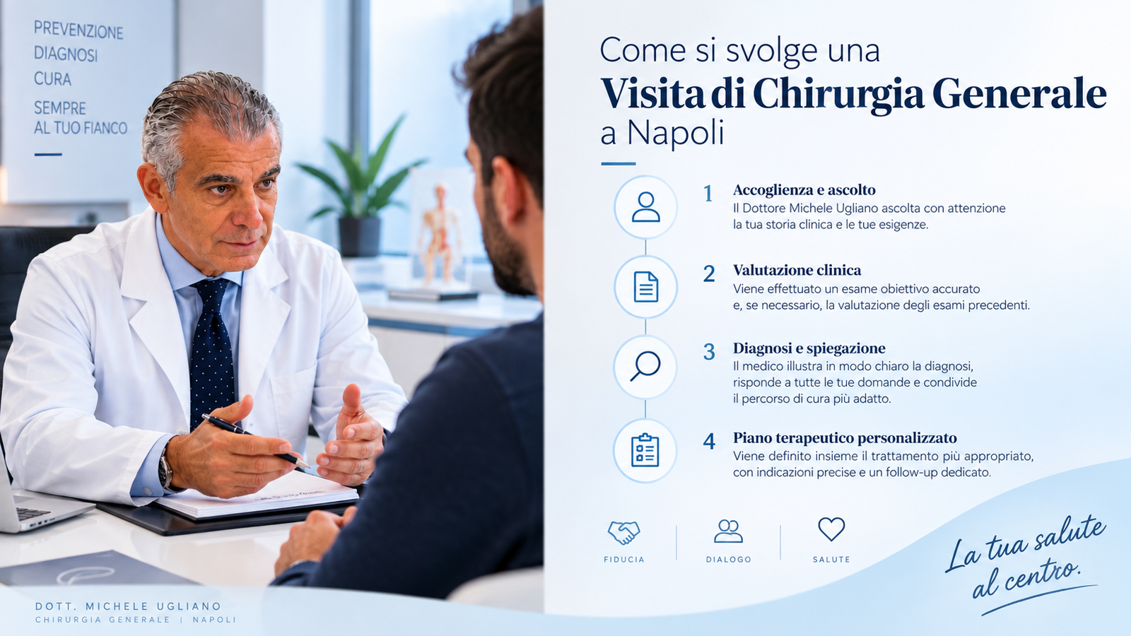 Visita di Chirurgia Generale a Napoli,Visita di Chirurgia Generale